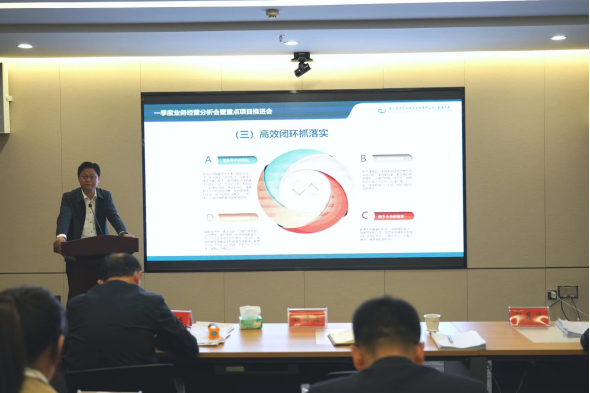 駐馬店市產(chǎn)業(yè)投資集團(tuán)有限公司召開2022年第一季度業(yè)務(wù)經(jīng)營分析會暨項(xiàng)目建設(shè)推進(jìn)會771.png